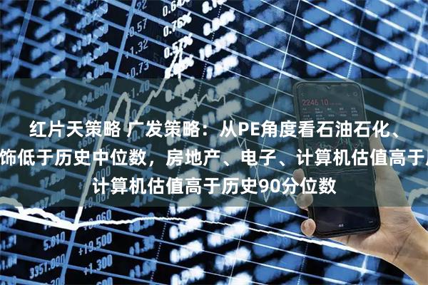 红片天策略 广发策略：从PE角度看石油石化、有色、建筑装饰低于历史中位数，房地产、电子、计算机估值高于历史90分位数